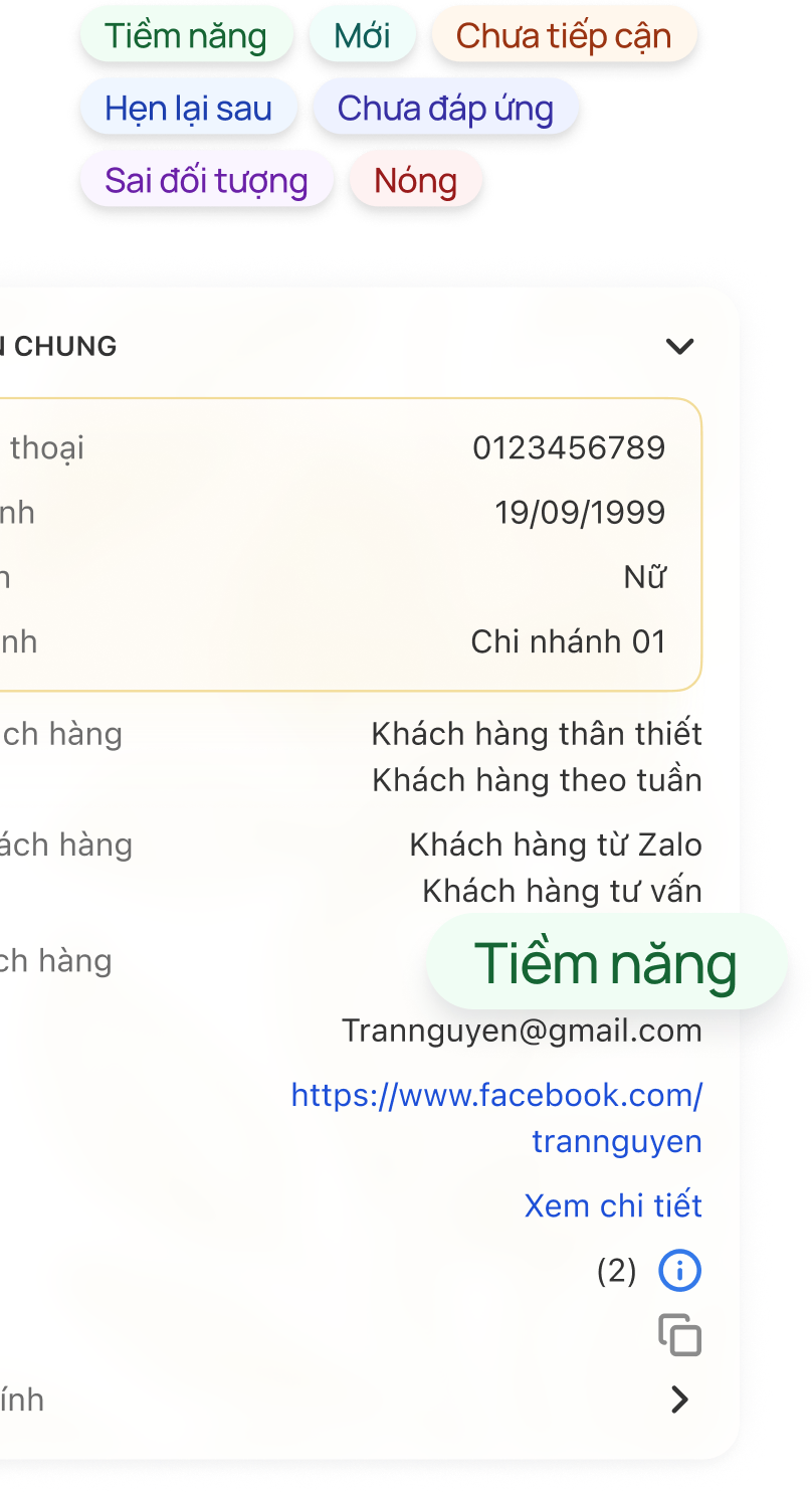 crm image