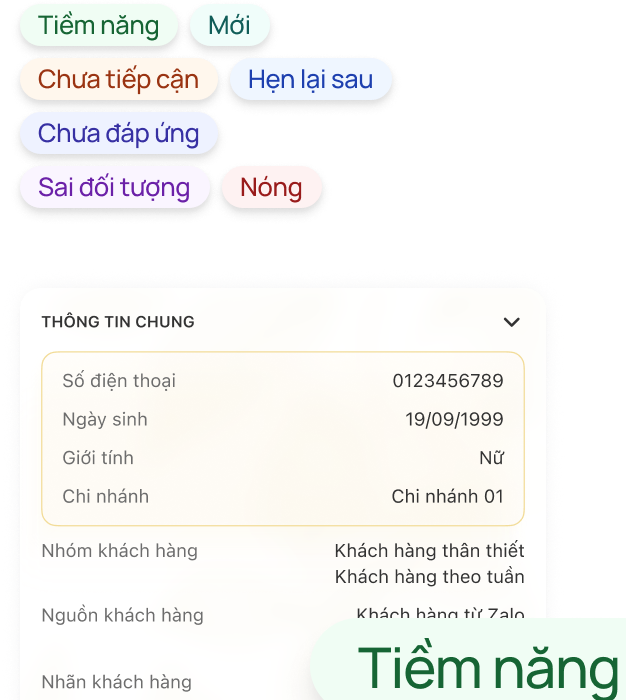 crm image