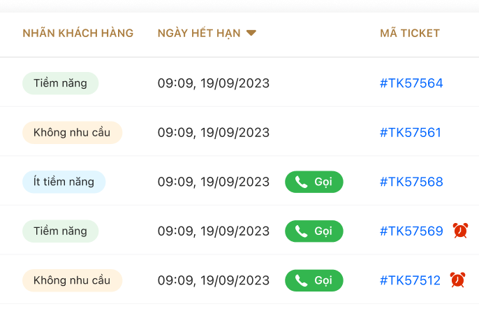 crm image