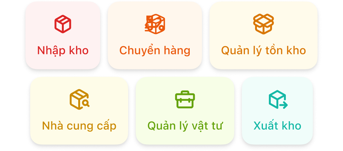 pos image
